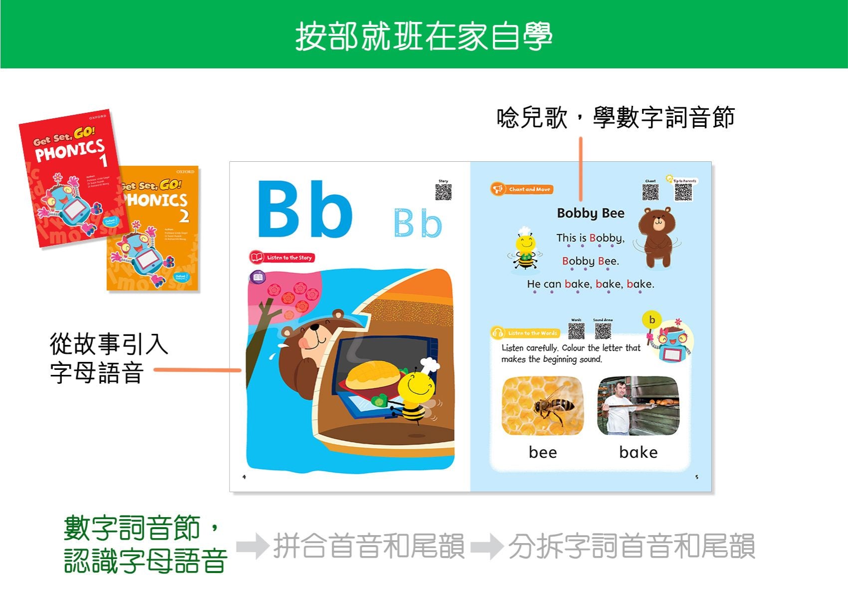 Get Set, Go! Phonics 「牛津語音階梯」 學習套裝(2025年最新版)連牛津點讀筆 oup_shop