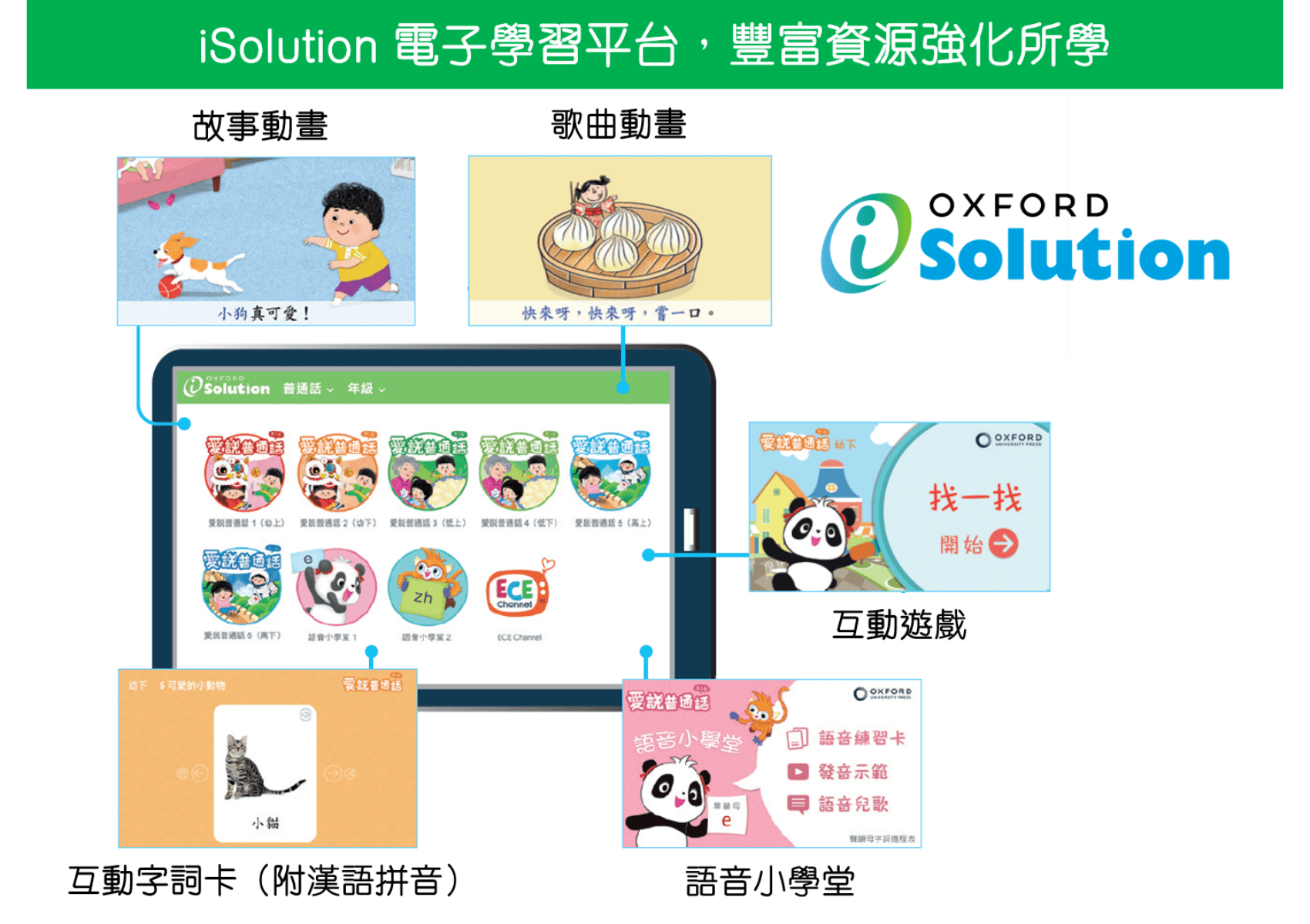 牛津《愛說普通話》( 第三版) 家用學習套裝|牛津點讀筆系列 幼兒專區 oup_shop