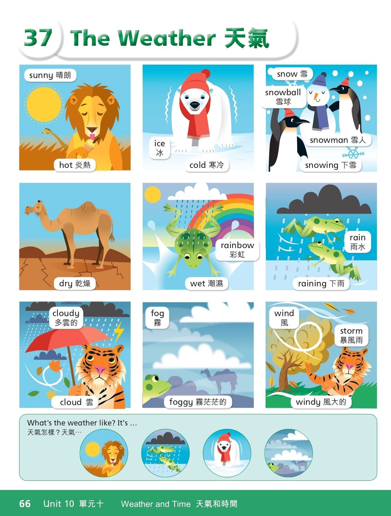 牛津兒童英語主題詞彚冊 | 牛津點讀系列 oup_shop