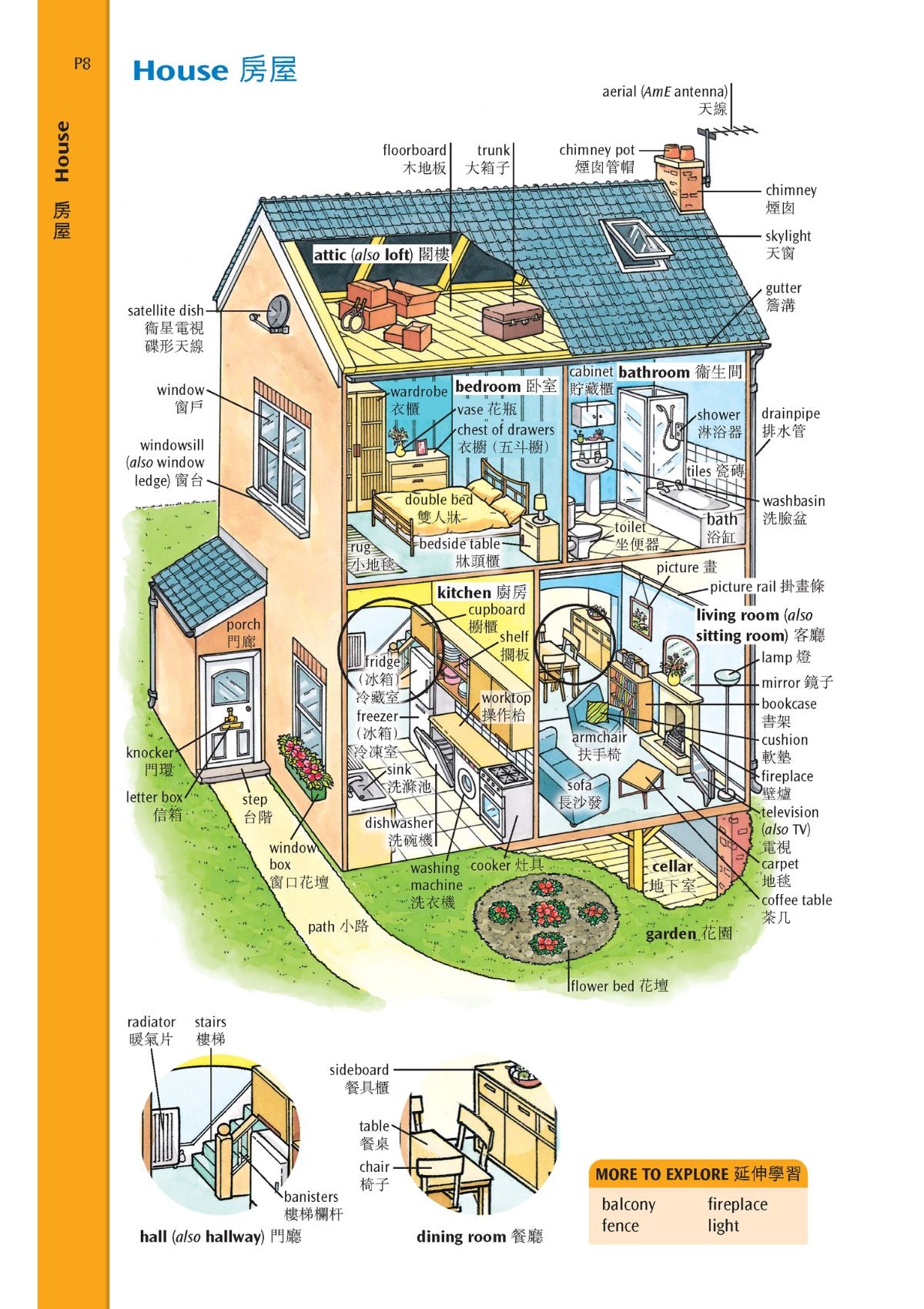 牛津進階英漢雙解詞典(第六版) oup_shop