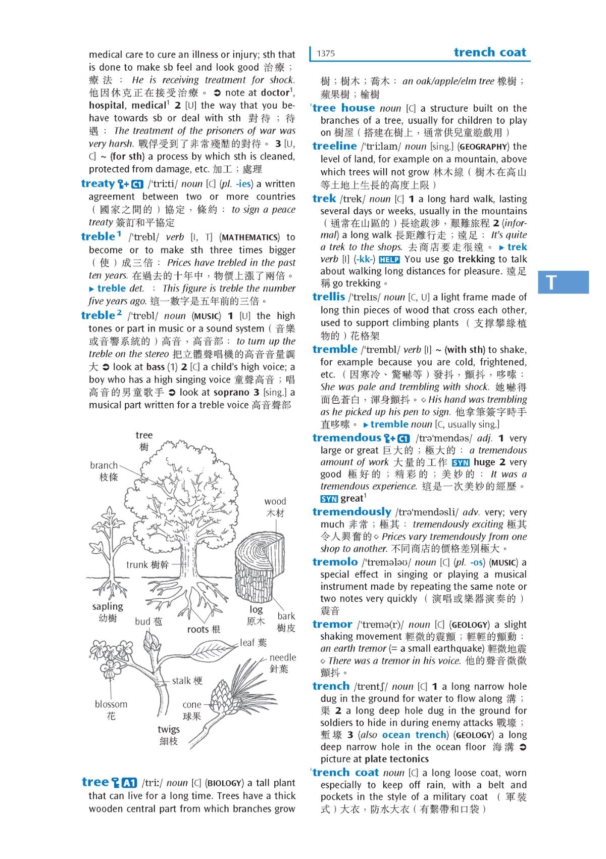 牛津進階英漢雙解詞典(第六版) oup_shop