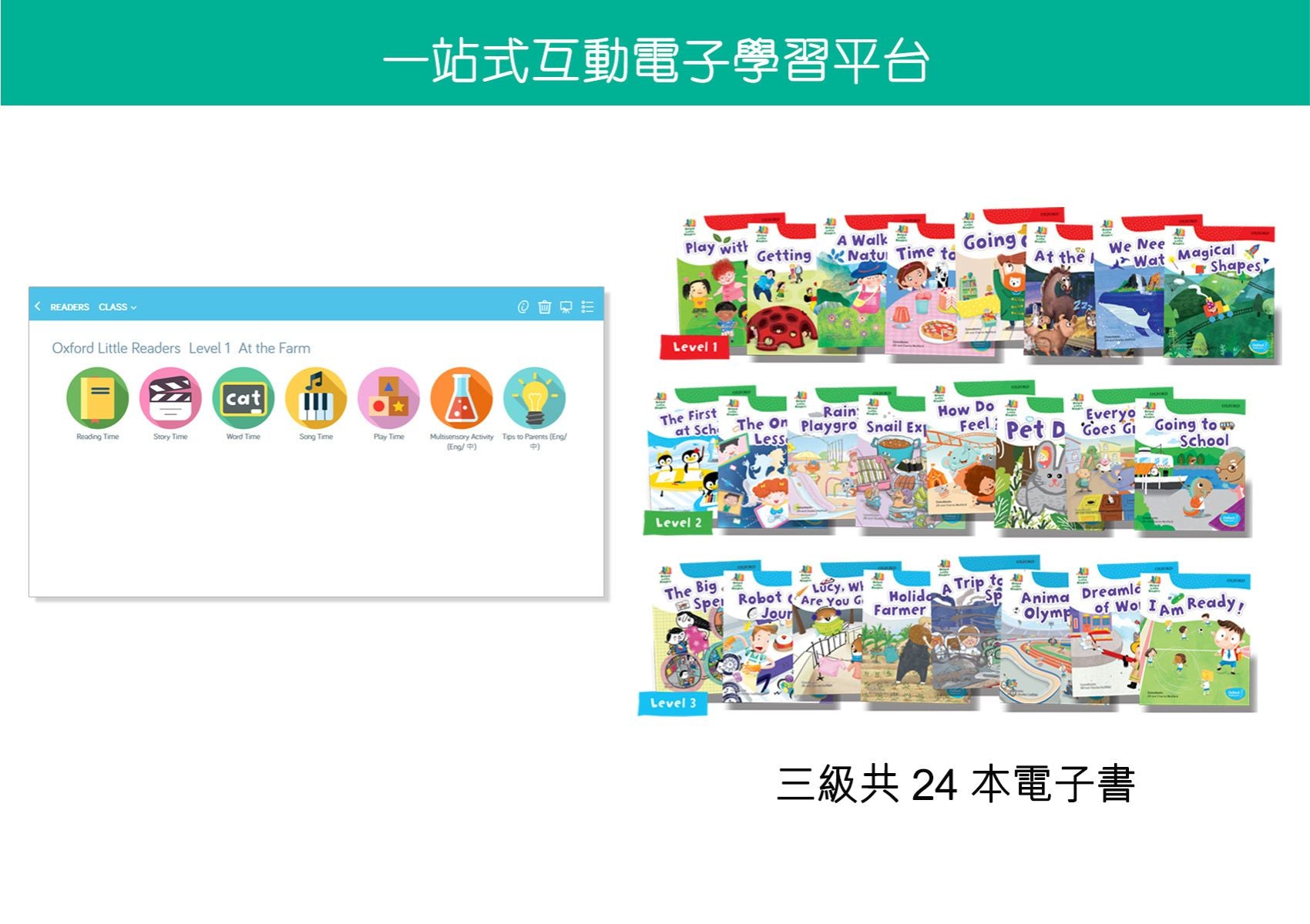 Oxford Little Readers (2-6歲) e-Books | 牛津英語故事系列電子學習包 oup_shop