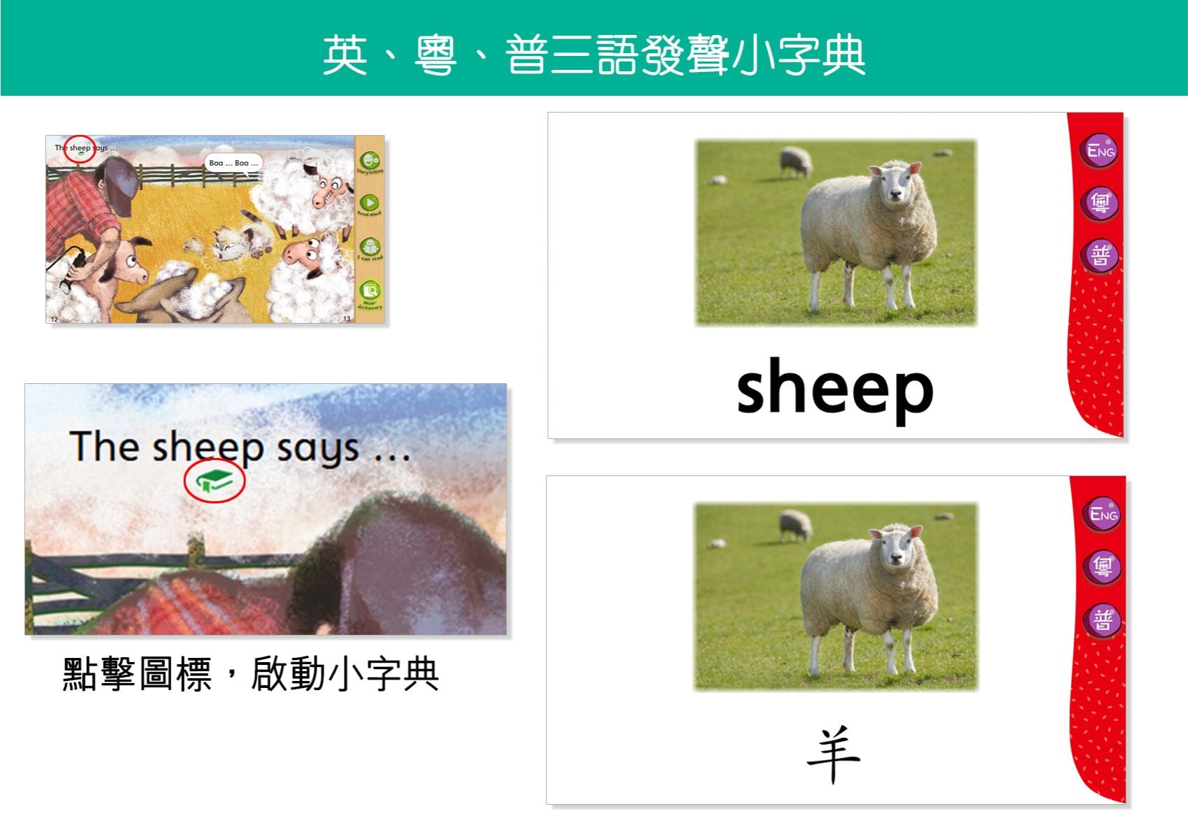 Oxford Little Readers (2-6歲) e-Books | 牛津英語故事系列電子學習包 oup_shop