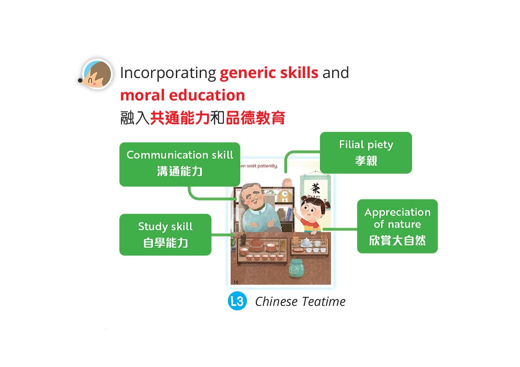 Oxford Little Readers Plus (Ages: 2-6) 英語故事套裝 | 牛津點讀系列 | 12本故事書 牛津大學出版社網上商店|Oxford University Press (China) Online Store