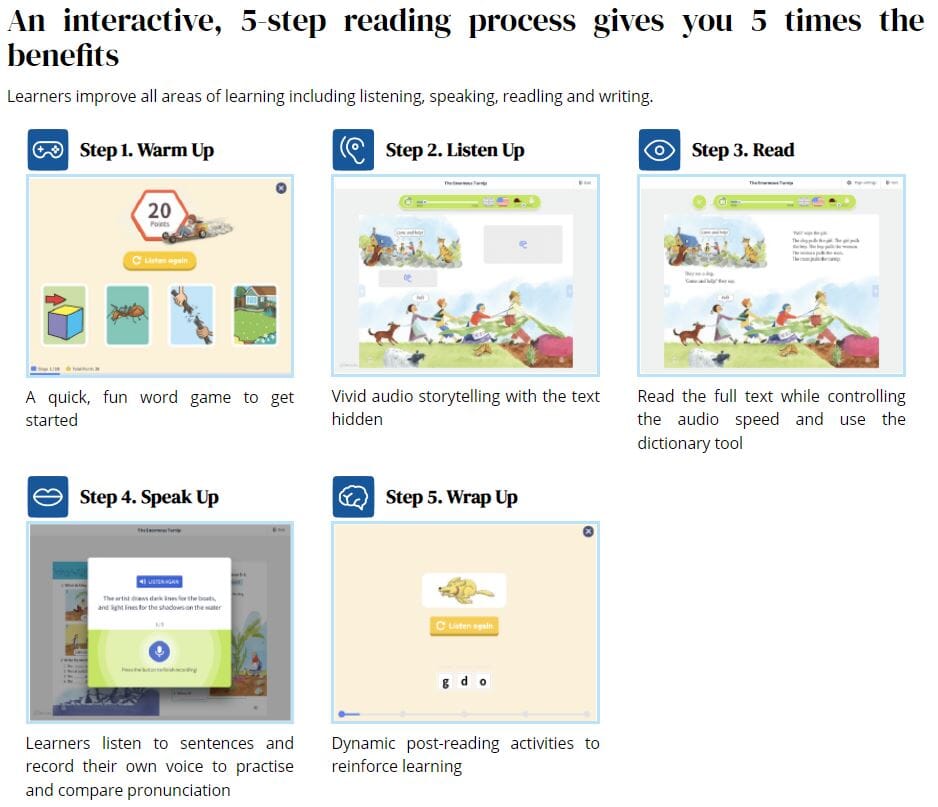 Oxford Reading Club 12 months access oup_shop