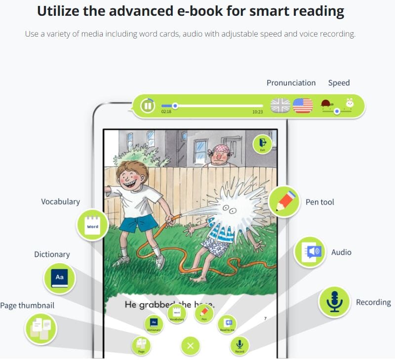 Oxford Reading Club 12 months access oup_shop