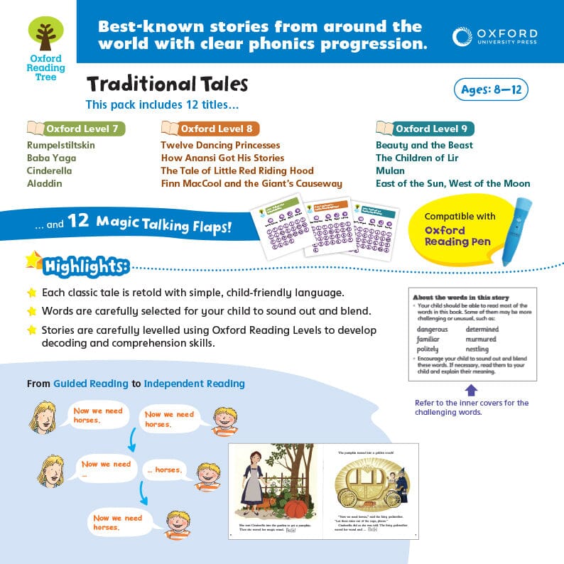 Oxford Reading Tree – Traditional Tales 經典童話故事套裝 | 牛津點讀系列 | 2 至 12 歲適用 oup_shop 8-12 Year Old