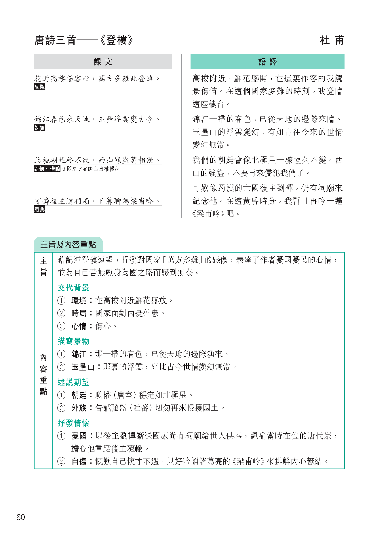 《文憑試中文科模擬試卷實戰手冊》(第三版) oup_shop