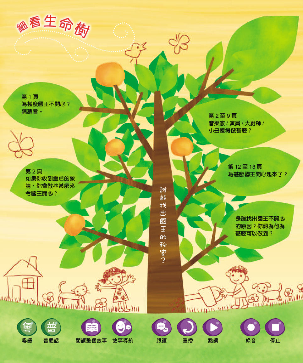 《生命樹全語文故事屋》套裝 幼兒專區 oup_shop