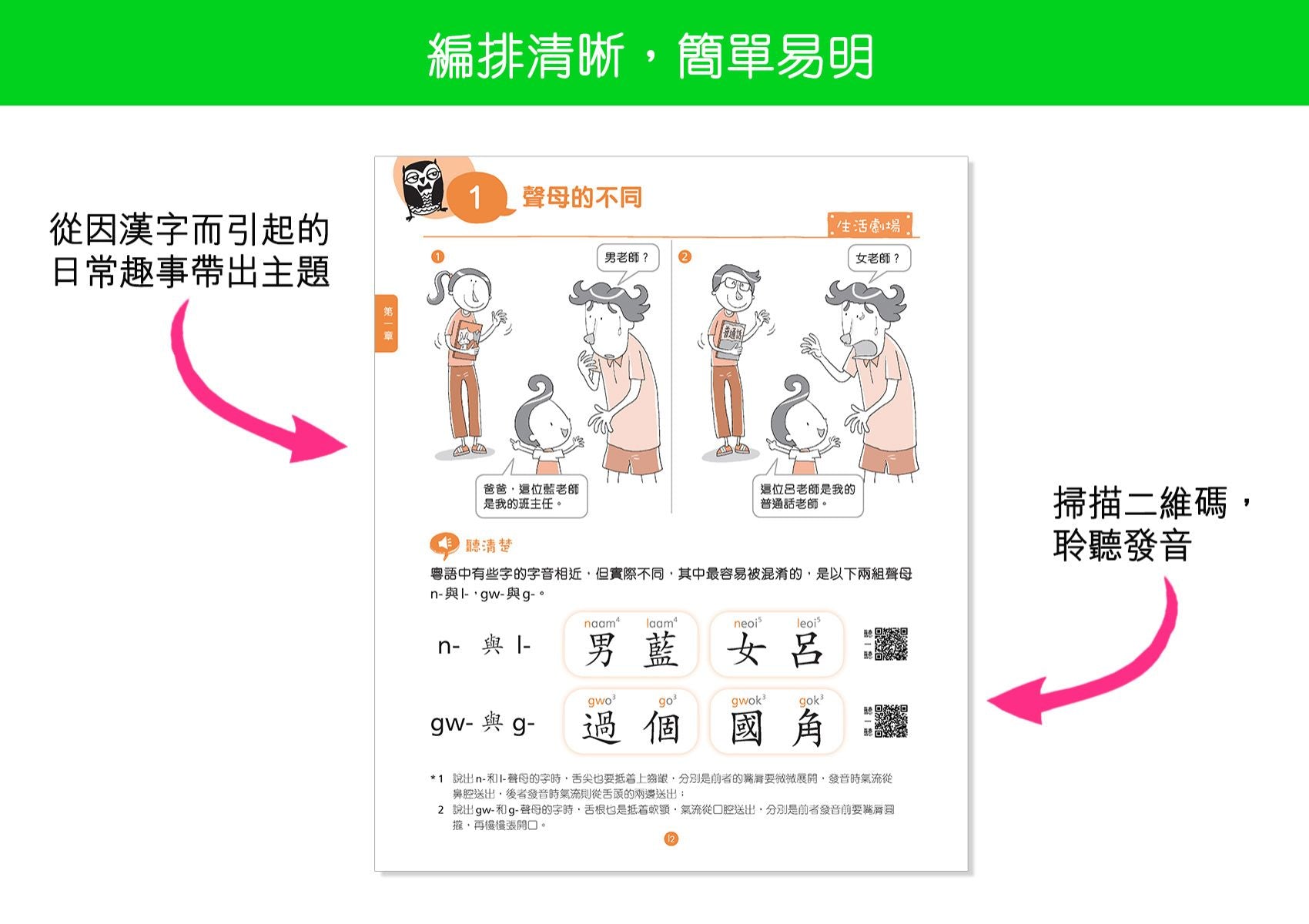 大同小異：辨識漢字不同處 oup_shop 