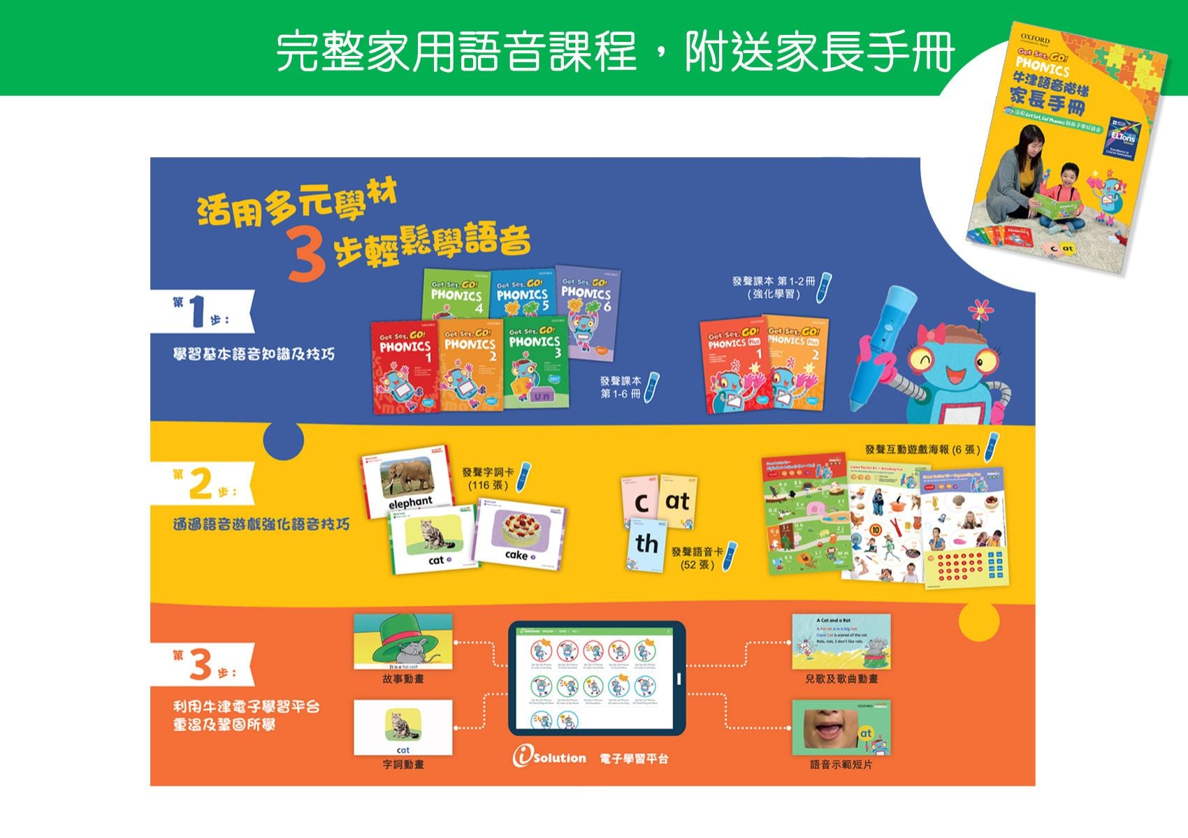 Get Set, Go! Phonics 「牛津語音階梯」 學習套裝（2025年最新版）連牛津點讀筆 oup_shop 