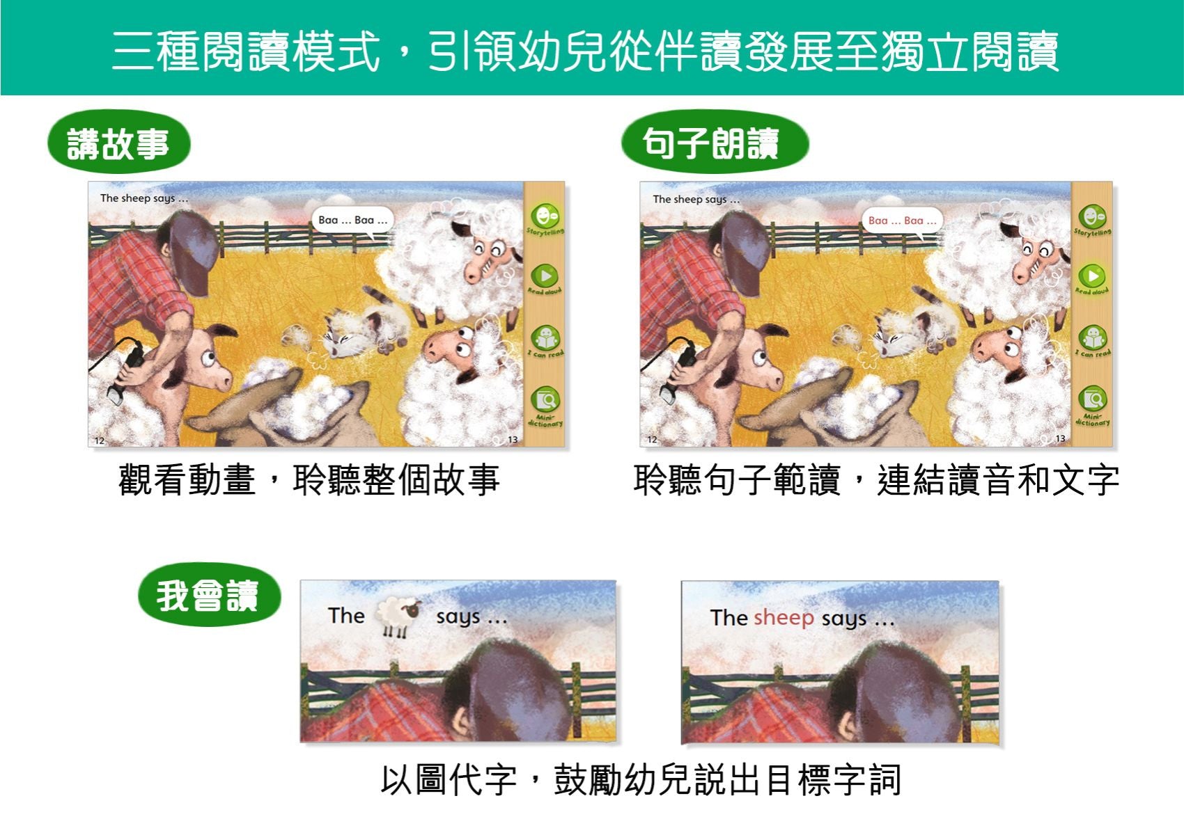 Oxford Little Readers (2-6歲) e-Books | 牛津英語故事系列電子學習包 oup_shop 
