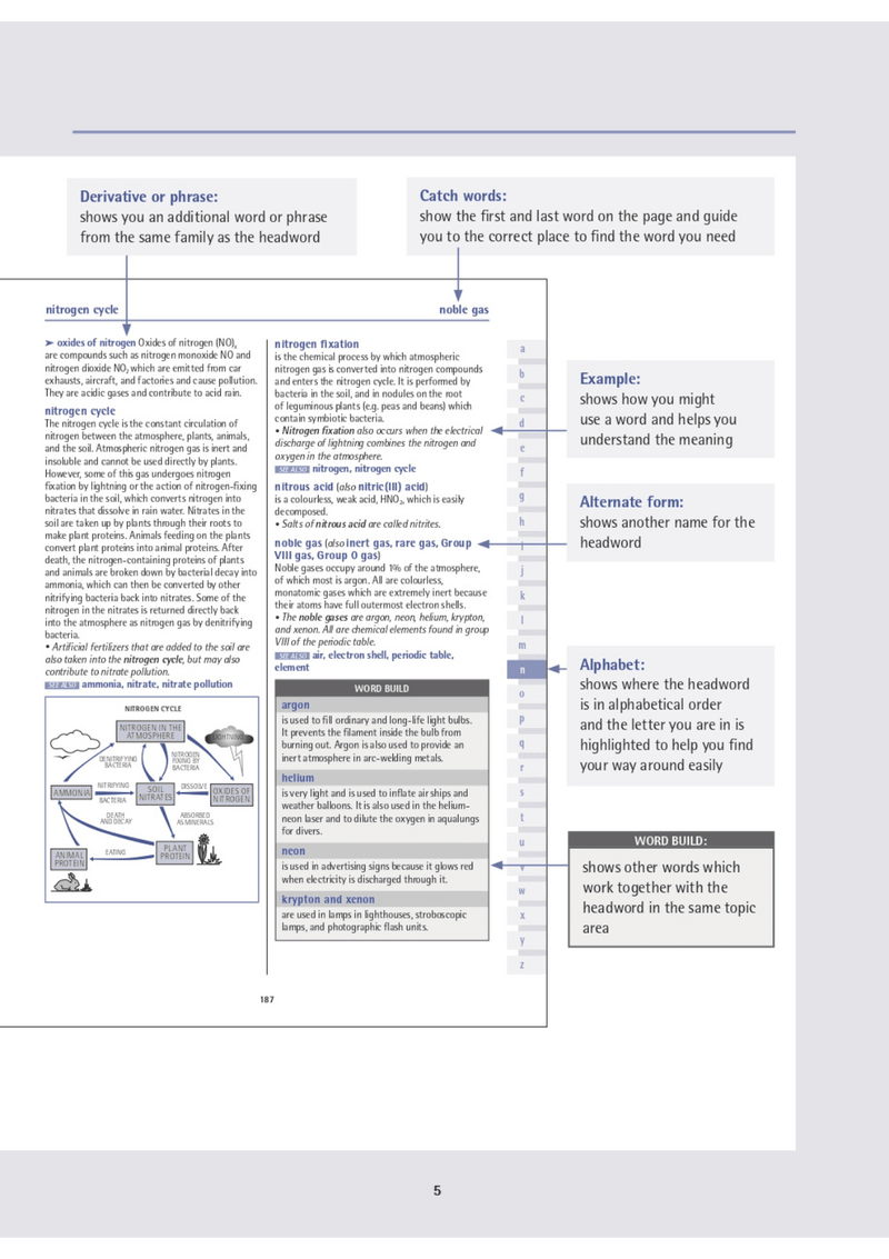 Oxford Student's Science Dictionary oup_shop 